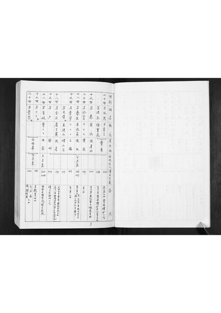 山东马氏-马氏族谱.pdf电子版预览图3