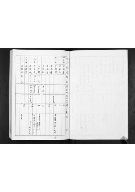 山东马氏-马氏族谱.pdf电子版预览图5