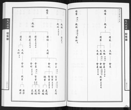 山东马氏-马氏族谱[4卷].pdf电子版预览图3