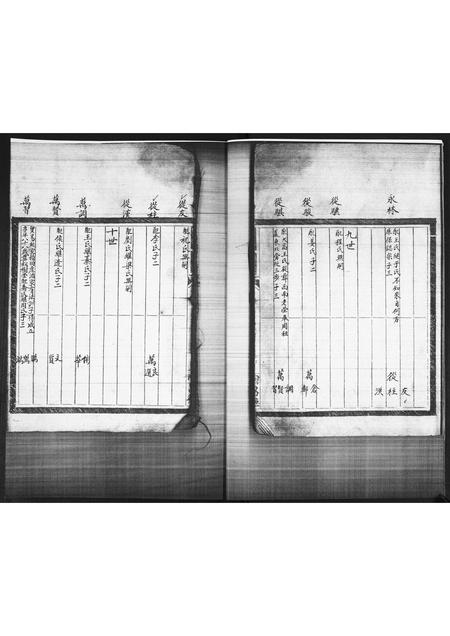 山东马氏-马氏族谱[不分卷].pdf电子版预览图4