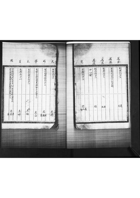 山东马氏-马氏族谱[不分卷].pdf电子版预览图5