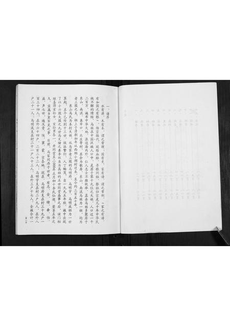 山西马氏-盂县东山南流马氏家谱[不分卷].pdf电子版预览图4