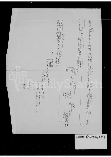 4596.[浙江东阳迁台韦氏家谱](别名：韦氏世系表).pdf电子版预览图2