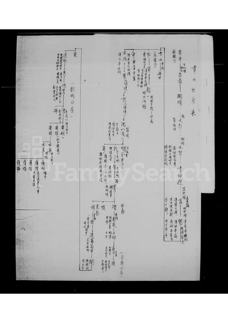 4596.[浙江东阳迁台韦氏家谱](别名：韦氏世系表).pdf电子版预览图3