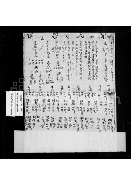 4616.闻氏宗谱.pdf电子版预览图2