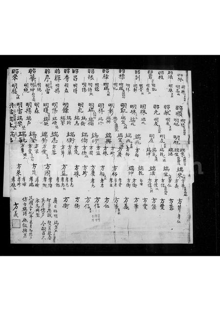 4616.闻氏宗谱.pdf电子版预览图3