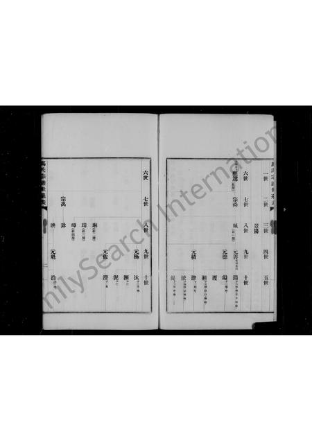 陜西马氏-郃阳马氏宗谱世系表.pdf电子版预览图2