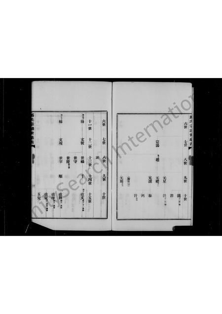 陜西马氏-郃阳马氏宗谱世系表.pdf电子版预览图4