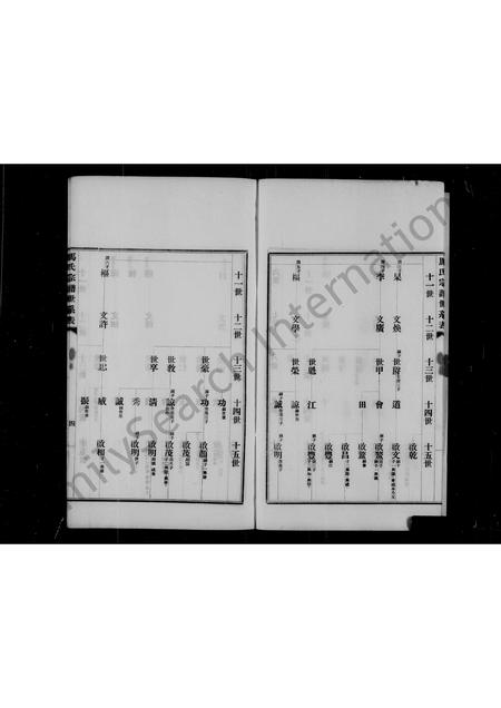 陜西马氏-郃阳马氏宗谱世系表.pdf电子版预览图5