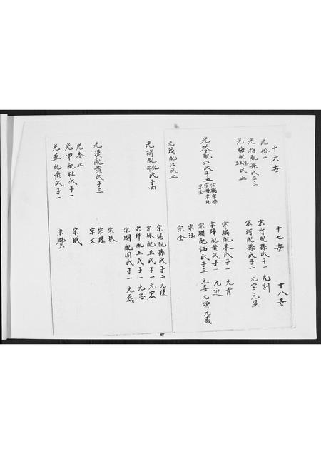 山东毛氏-毛氏家族4维堂分支3泰堂族谱.pdf电子版预览图4