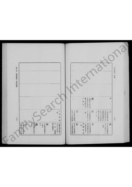 4651.[会稽谢氏族谱].pdf电子版预览图5