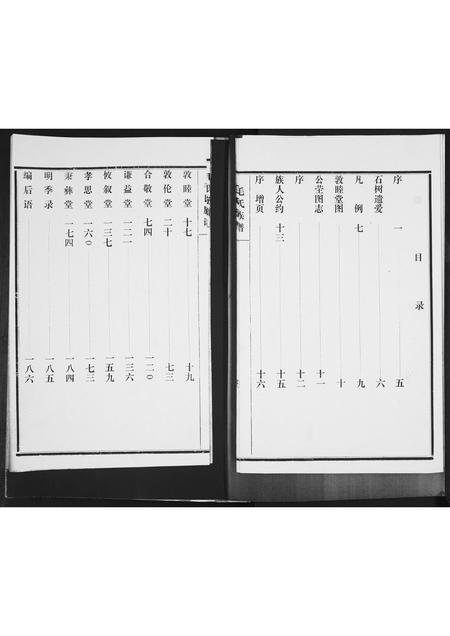 山东毛氏-毛氏族谱[不分卷].pdf电子版预览图2