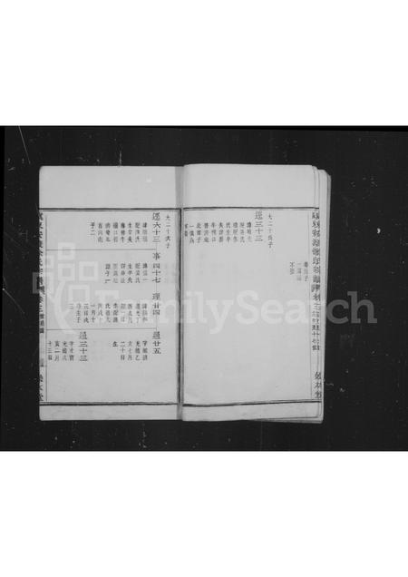 4657.徐氏宗谱 [4卷](别名：虞东安渡徐氏宗谱).pdf电子版预览图3