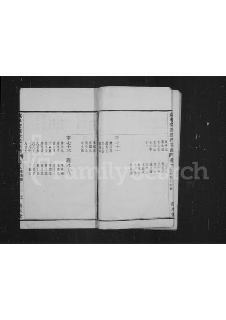 4657.徐氏宗谱 [4卷](别名：虞东安渡徐氏宗谱).pdf电子版预览图5