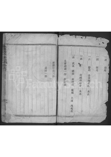 4674.东海徐氏宗谱 [2卷].pdf电子版预览图1