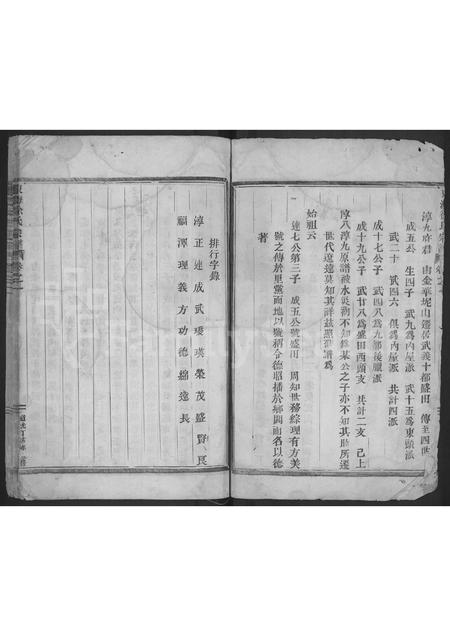 4674.东海徐氏宗谱 [2卷].pdf电子版预览图3