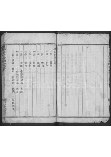 4675.东海徐氏宗谱 [2卷].pdf电子版预览图2