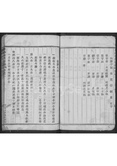 4675.东海徐氏宗谱 [2卷].pdf电子版预览图3