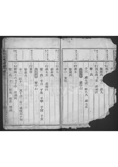 4676.东海徐氏宗谱 [3卷](别名：东海郡徐氏宗谱).pdf电子版预览图1