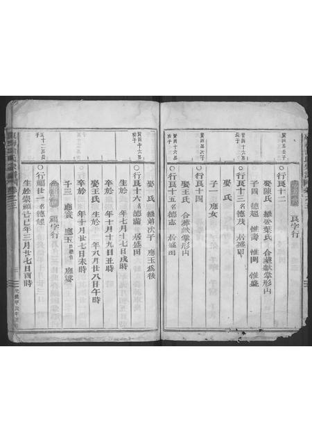 4676.东海徐氏宗谱 [3卷](别名：东海郡徐氏宗谱).pdf电子版预览图2