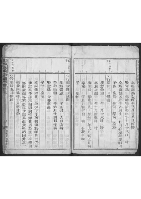 4676.东海徐氏宗谱 [3卷](别名：东海郡徐氏宗谱).pdf电子版预览图3