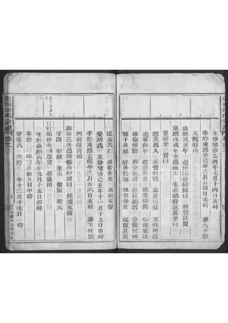 4676.东海徐氏宗谱 [3卷](别名：东海郡徐氏宗谱).pdf电子版预览图4