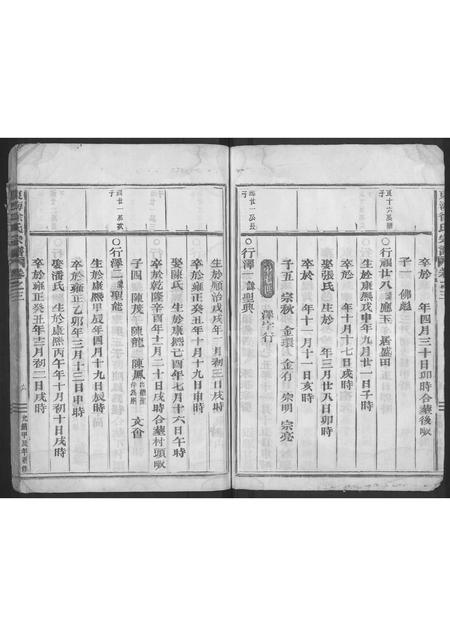 4676.东海徐氏宗谱 [3卷](别名：东海郡徐氏宗谱).pdf电子版预览图5