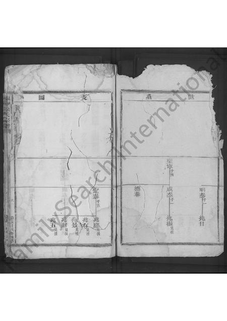 4677.东海徐氏宗谱 [不分卷].pdf电子版预览图5