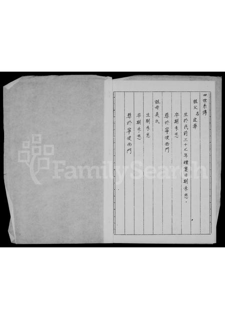 4713.宣氏祖谱.pdf电子版预览图5