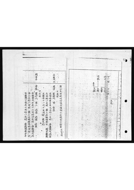 海南蒙氏-蒙氏族谱 [总卷数不详](别名：Meng Shi Zu Pu).pdf电子版预览图2