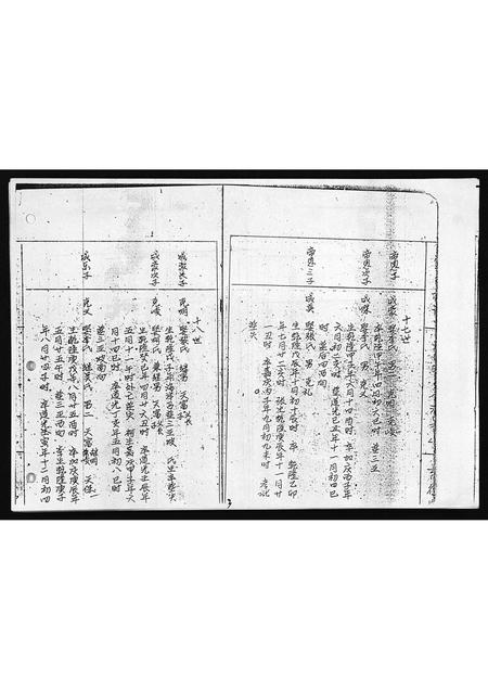 海南蒙氏-蒙氏族谱 [总卷数不详](别名：Meng Shi Zu Pu).pdf电子版预览图3
