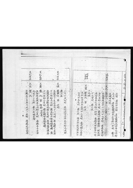 海南蒙氏-蒙氏族谱 [总卷数不详](别名：Meng Shi Zu Pu).pdf电子版预览图4
