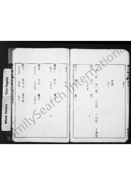 4762.叶氏续谱 [14卷,首1卷].pdf电子版预览图4