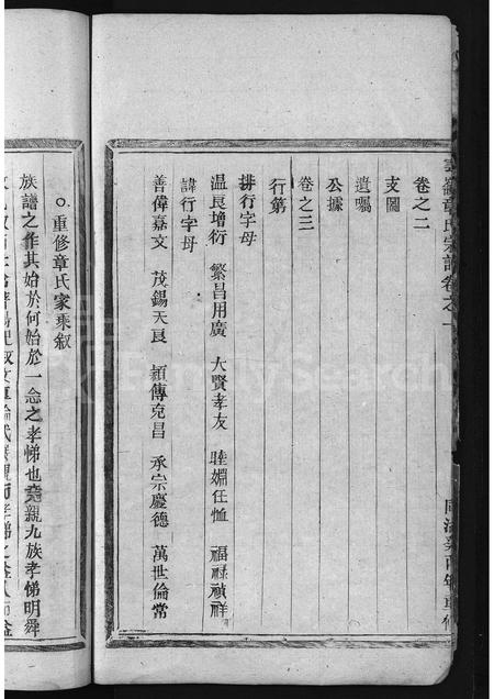 4791.云岭章氏宗谱 [3卷](别名：永嘉云岭章氏宗谱、Yun Ling Zhang Shi Zong Pu、云岭章氏宗谱).pdf电子版预览图5