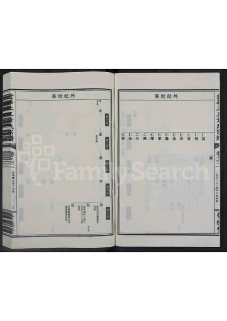 4799.金华上王章氏宗谱 [3卷].pdf电子版预览图2