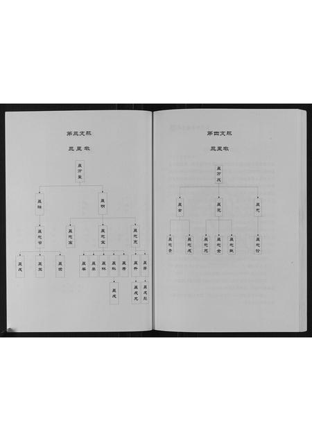 河北聂氏-聂氏宗谱.pdf电子版预览图3