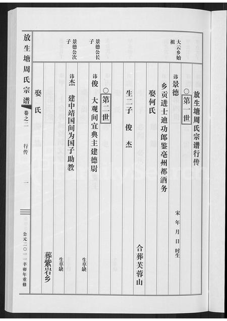 4882.放生塘周氏宗谱 [2卷].pdf电子版预览图4