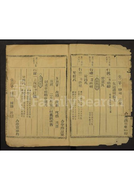 4883.铜山周氏族谱[3卷].pdf电子版预览图1