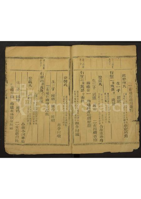 4883.铜山周氏族谱[3卷].pdf电子版预览图2