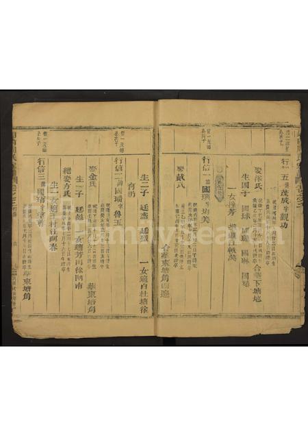 4883.铜山周氏族谱[3卷].pdf电子版预览图3