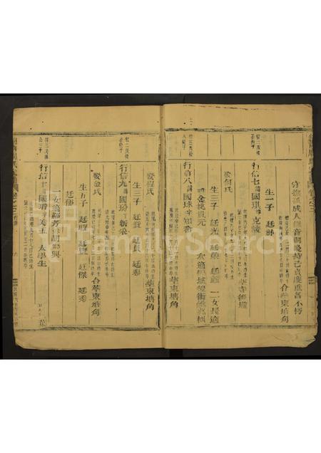 4883.铜山周氏族谱[3卷].pdf电子版预览图5