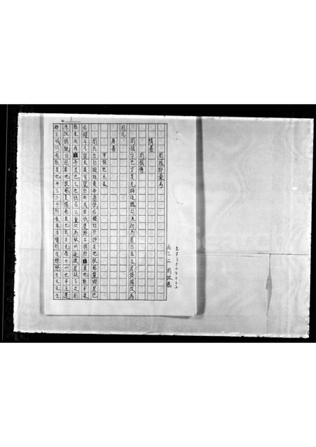 4884.周姓部汇考.pdf电子版预览图1