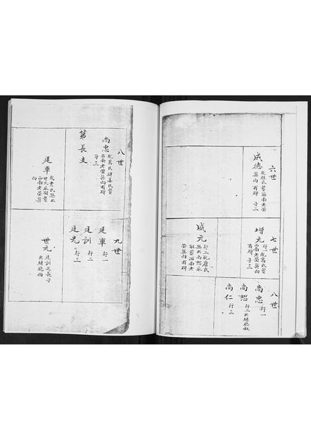 山东潘氏-潘氏族谱[不分卷].pdf电子版预览图5