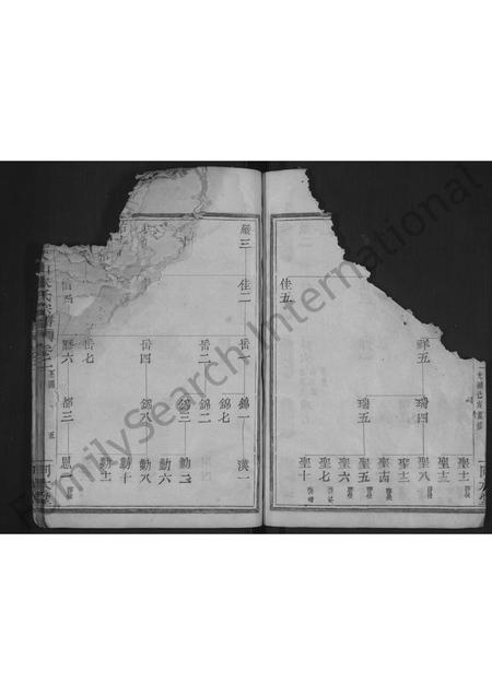 4891.虞南大山朱氏宗谱 [3卷].pdf电子版预览图3