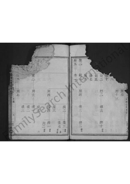 4891.虞南大山朱氏宗谱 [3卷].pdf电子版预览图5