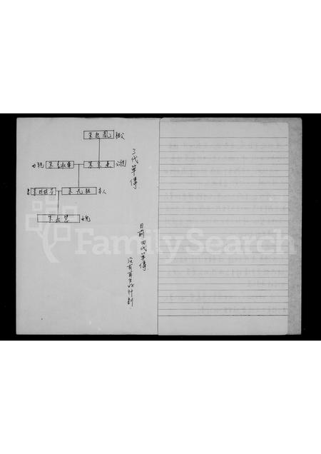 4895.[朱氏]祖谱.pdf电子版预览图3