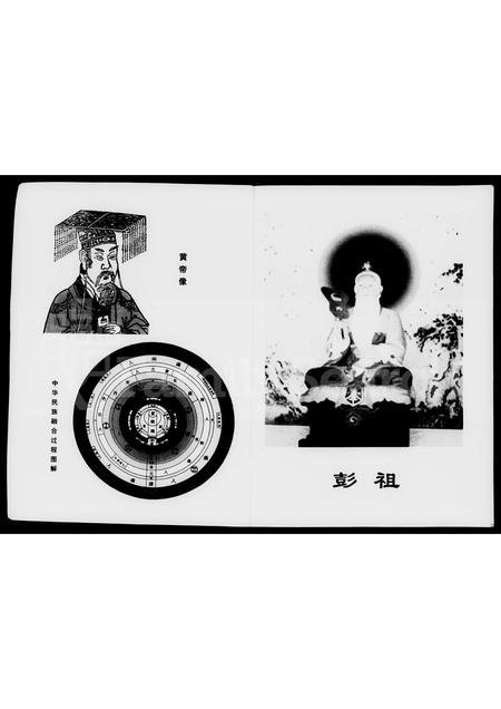 四川彭氏-忠县彭氏志.pdf电子版预览图2