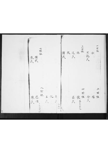 山东彭氏-丰城彭氏.pdf电子版预览图1