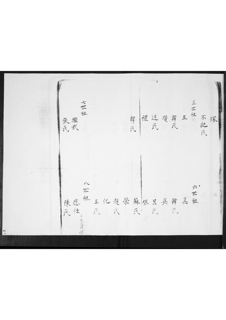 山东彭氏-丰城彭氏.pdf电子版预览图2