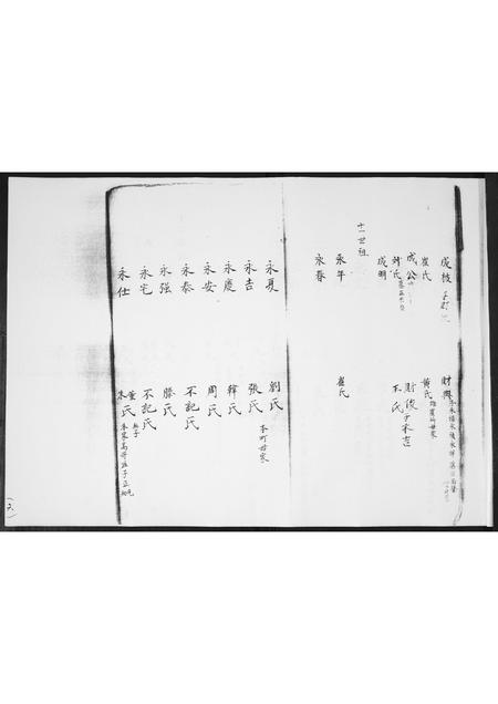 山东彭氏-丰城彭氏.pdf电子版预览图5